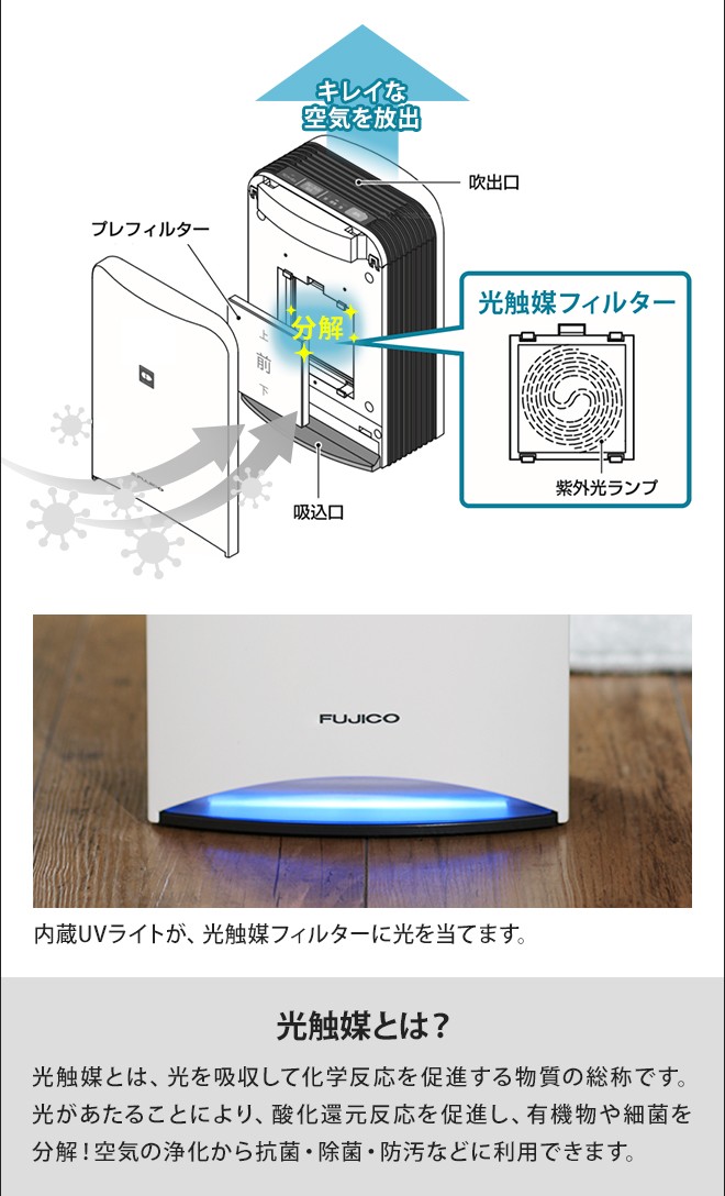 空気消臭除菌装置 Blue Deo ブルーデオ : bluedeo : セレクトショップAQUA・アクア - 通販 - Yahoo!ショッピング