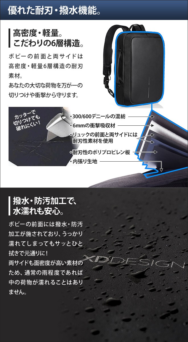 XD DESIGN バックパック ビジネスバッグ リュック Bobby Bizz
