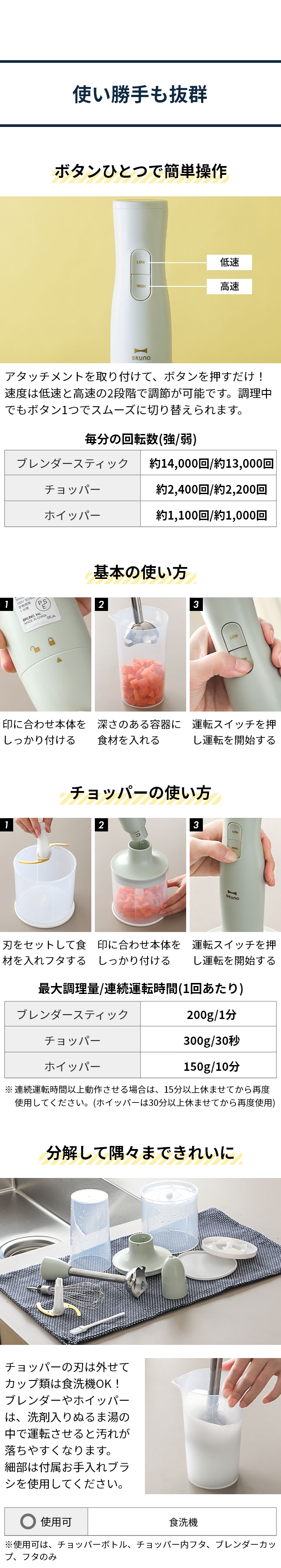 BRUNO (ブルーノ) マルチスティックブレンダー 2 BOE140