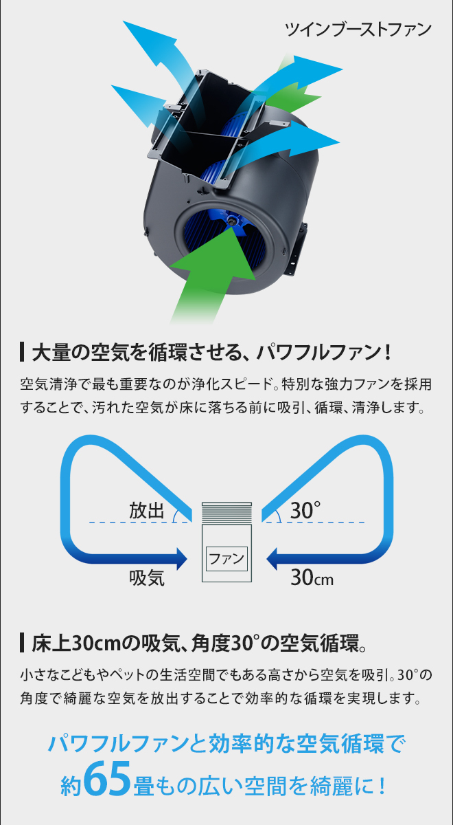 ＜2枚入＞空気清浄機交換フィルタ LEAF 720,AP-C720,C710S他 LEAF 空気清浄機 交換用フィルターの特典付き cado カドー 空気
