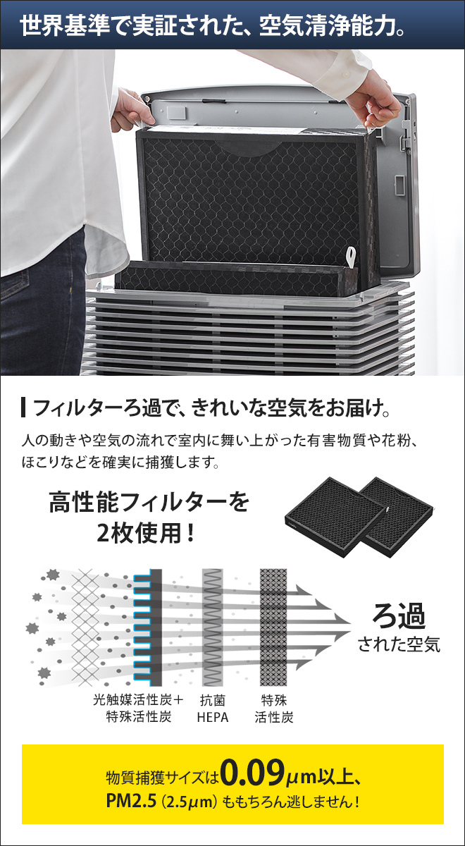オープニング大セール】【オープニング大セール】交換用フィルター Cado カドー 空気清浄機用フィルター 2枚セット AP-C720 AP-C710S  空気清浄機