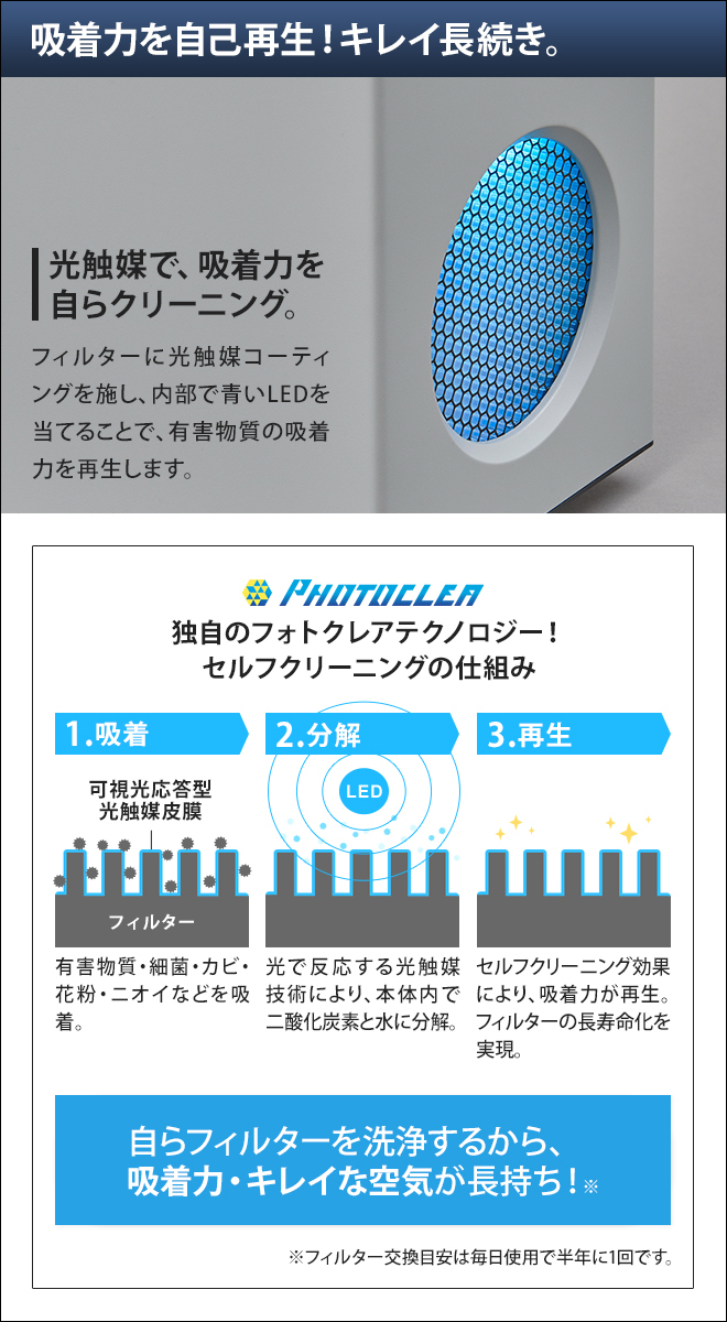 ＜2枚入＞空気清浄機交換フィルタ LEAF 720,AP-C720,C710S他 LEAF 空気清浄機 交換用フィルターの特典付き cado カドー 空気