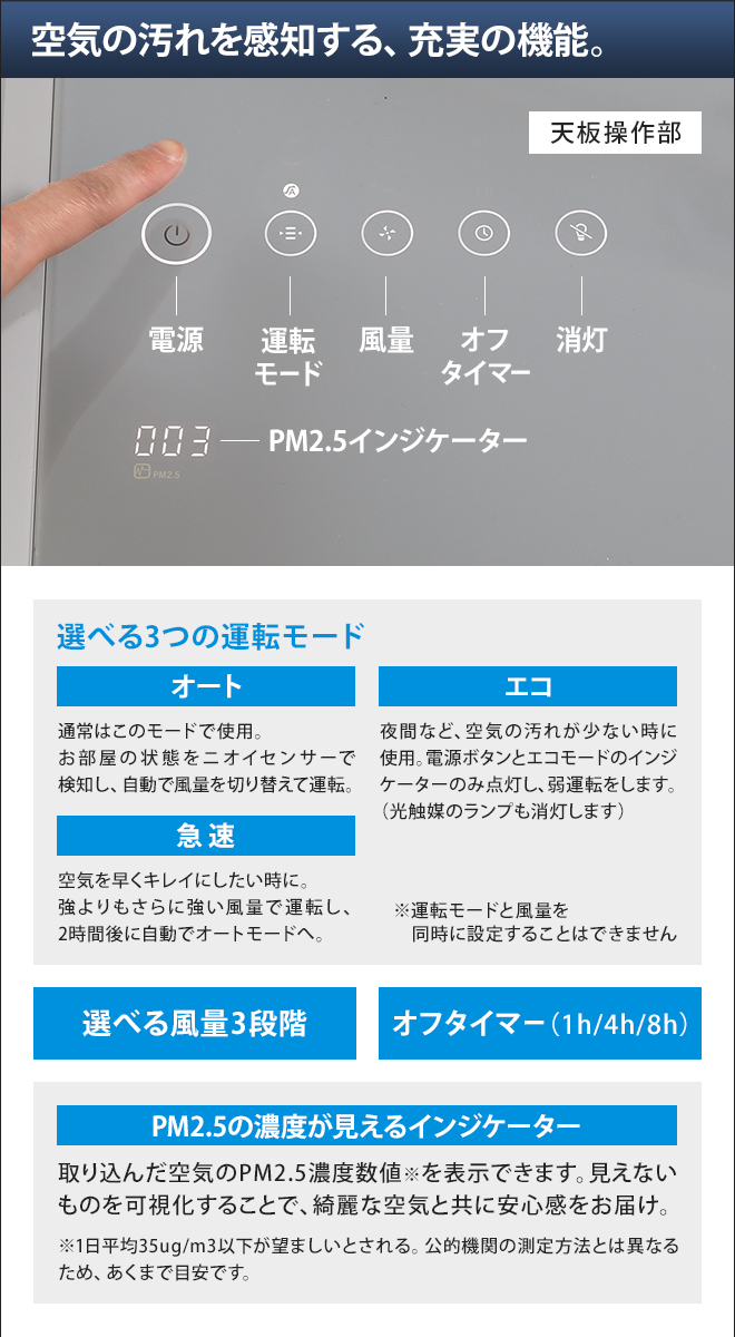 ＜2枚入＞空気清浄機交換フィルタ LEAF 720,AP-C720,C710S他 交換用フィルター cado カドー 空気清浄機用フィルター 2枚