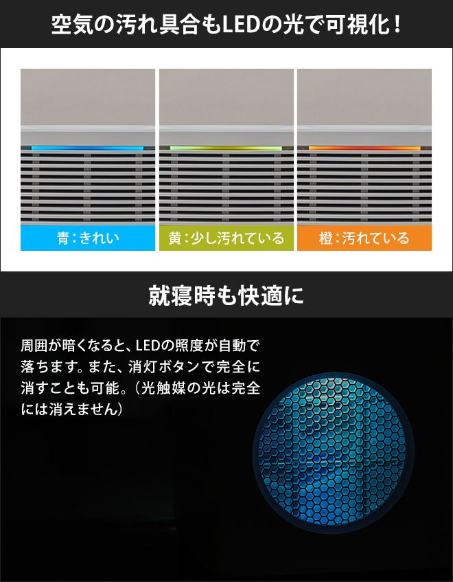 ＜2枚入＞空気清浄機交換フィルタ LEAF 720,AP-C720,C710S他 LEAF 空気清浄機 交換用フィルターの特典付き cado カドー 空気