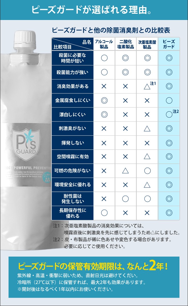 cado（カドー） 加湿空気清浄機 除菌消臭器 PG-E620 空間除菌 梅雨対策