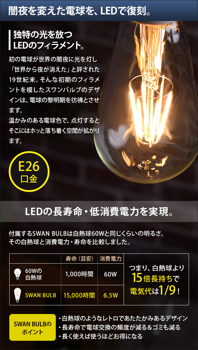 スワン電器 ボタニックカフェ 3ペンダントライト LEDライト