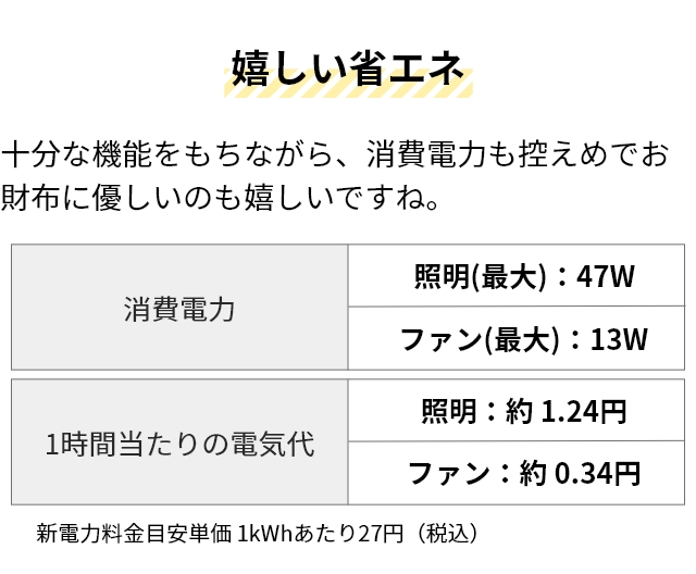 サーキュライト 選べる2大特典 シーリングファン シーリングライト サーキュレーター 12畳用 KCC-A12CM LEDライト シーリングファンライト LED 扇風機 薄型｜aqua-inc｜14