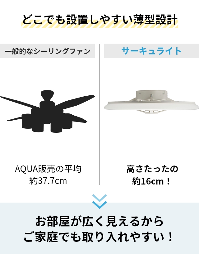 サーキュライト 選べる2大特典 シーリングファン シーリングライト サーキュレーター 12畳用 KCC-A12CM LEDライト シーリングファンライト LED 扇風機 薄型｜aqua-inc｜06