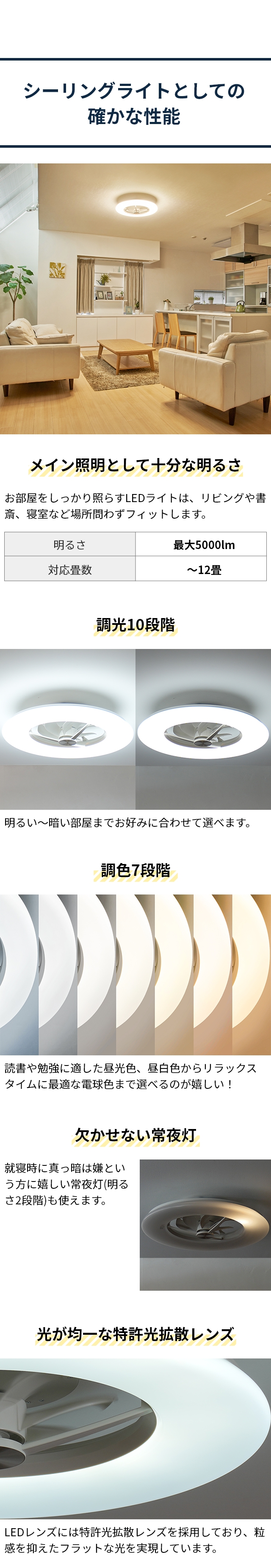 CIRCULIGHT(サーキュライト) シーリングライトサーキュレーター 12畳用 KCC-A12CM