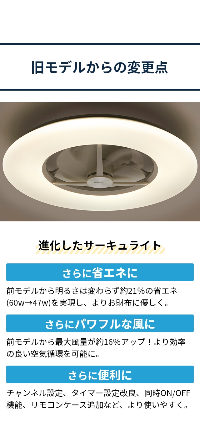 CIRCULIGHT(サーキュライト) シーリングライトサーキュレーター 12畳用 KCC-A12CM