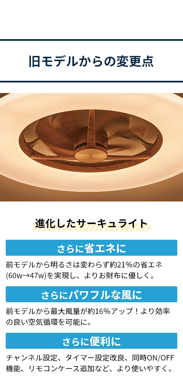 CIRCULIGHT(サーキュライト) シーリングライトサーキュレーター 木目調 ライトウッド 12畳用 KCC-A12CML