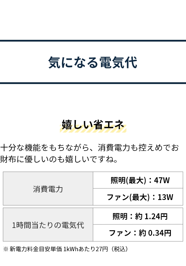 CIRCULIGHT(サーキュライト) シーリングライトサーキュレーター 木目調 ライトウッド 12畳用 KCC-A12CML