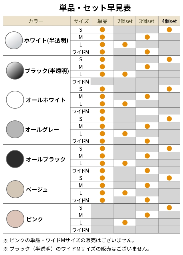 Like-it（ライクイット） 選べる豪華特典 クローゼットシステム引出しL