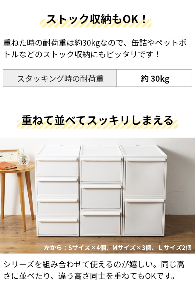 ライクイット 収納ケース クローゼットシステム 引き出しL 衣装ケース 押入れ キャビネット タンス 引出し 収納ボックス 1段 棚 小物 おしゃれ  奥行52