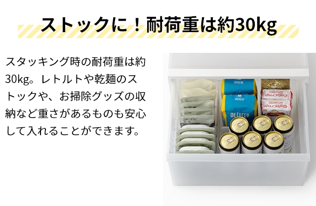 ライクイット　クローゼットシステム　収納　引き出し ライクイット 【選べる豪華特典】 クローゼットシステム引出しM 単品