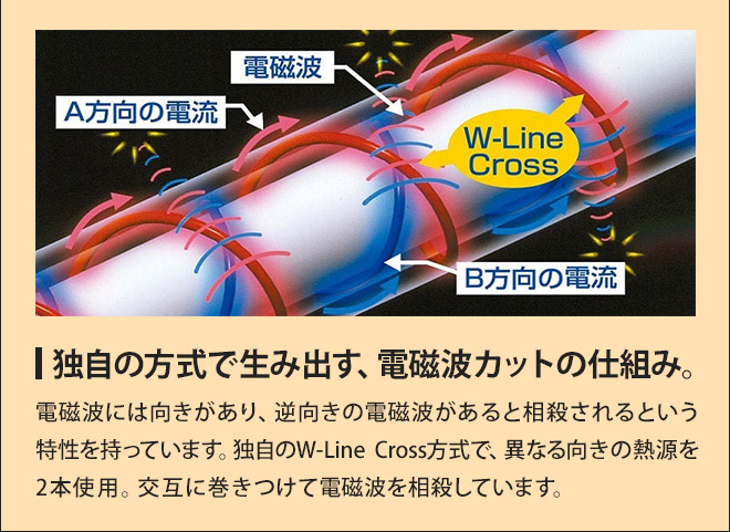 ゼンケン 電気毛布 選べる豪華特典 洗える 電磁波カット ひざ掛け