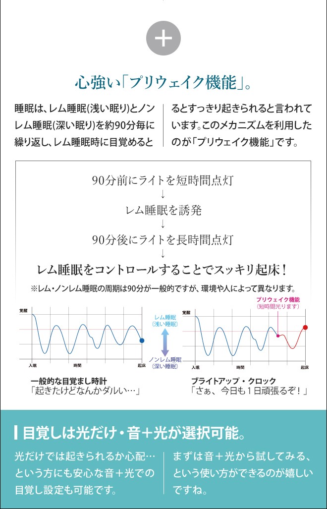 光目覚まし時計 ブライトアップクロック2 : セレクトショップ