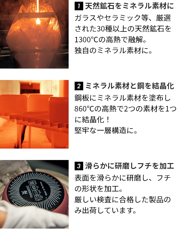 WMF（ヴェーエムエフ） WMF 2大特典 両手鍋 フュージョンテック