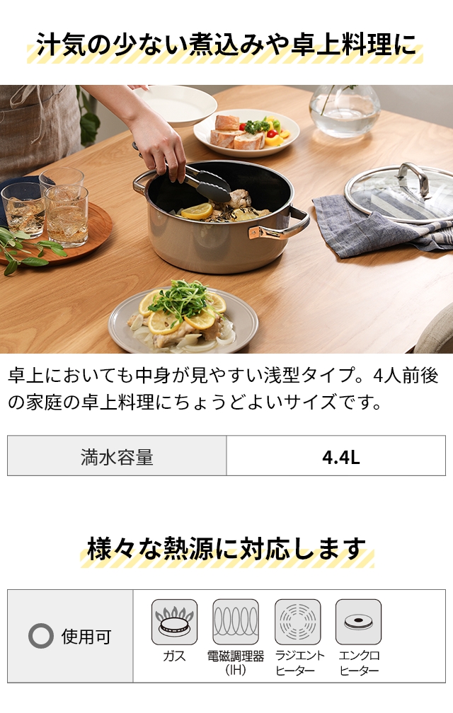 WMF（ヴェーエムエフ） WMF 2大特典 両手鍋 フュージョンテック