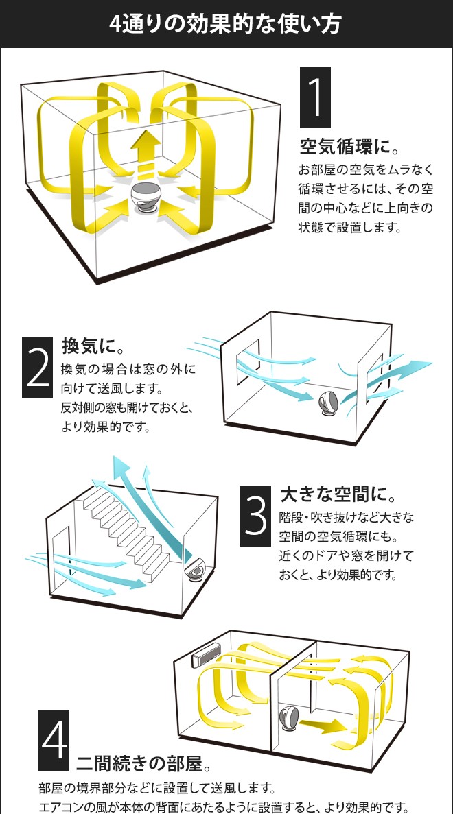 扇風機 サーキュレーター グリーンファンサーキュ EGF-3300-WK BALMUDA バルミューダ :greenfan-cirq:セレクト