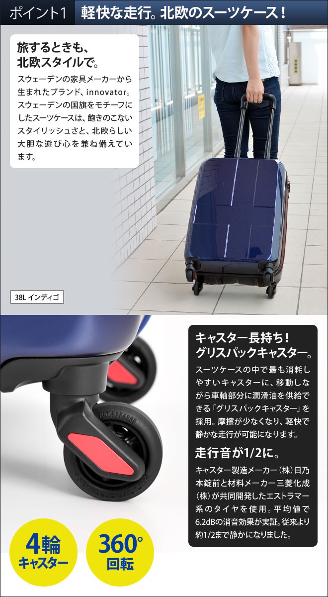 innovator イノベーター 国旗デザイン スーツケース キャリーバッグ innovator スーツケース 60L INV58T | セレクトショップ・AQUA