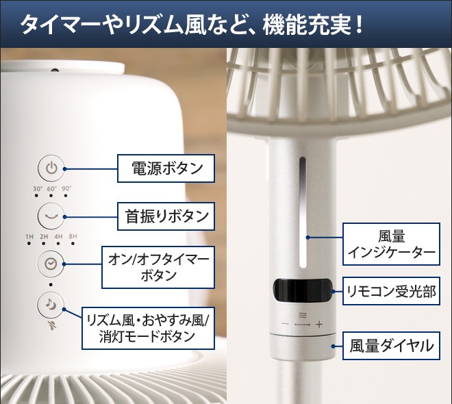 d-design カモメファン 05 Fシリーズ FKLU-232D kamomefan 扇風機