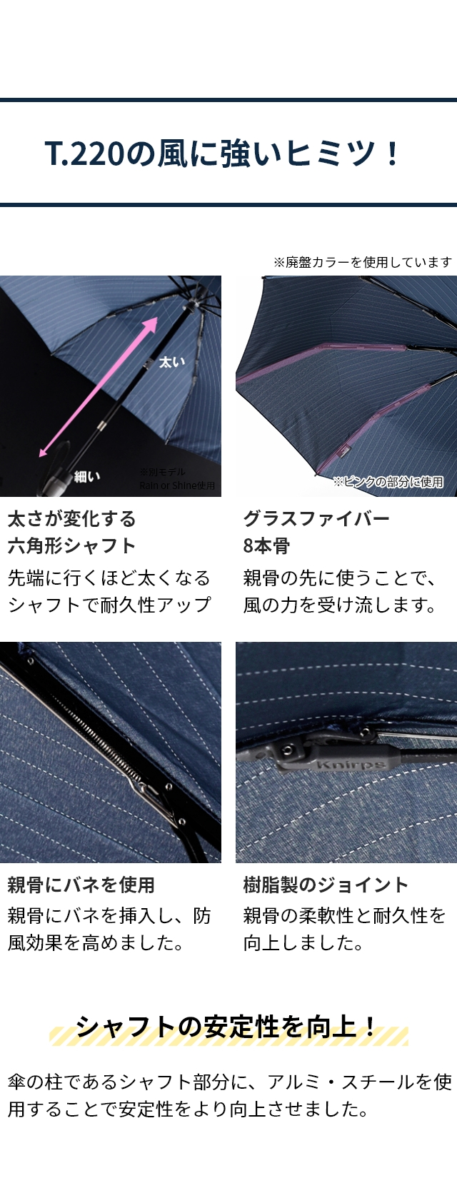 Knirps クニルプス 吸水傘ポーチの特典 折りたたみ傘 自動開閉 T
