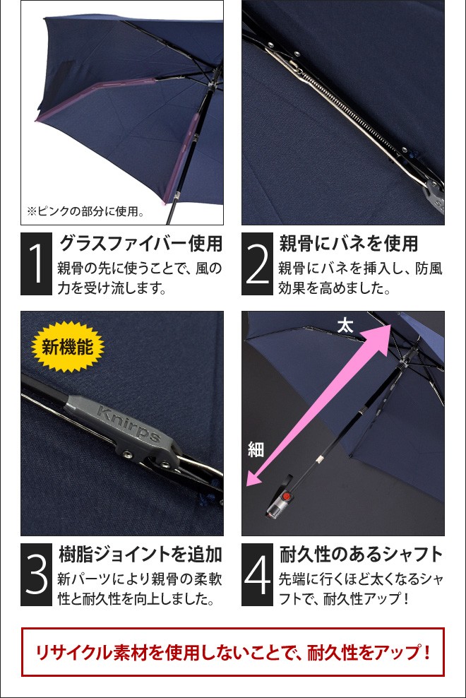 折りたたみ傘 晴雨兼用 クニルプス TS.220 折り畳み傘 | Knirps | 08