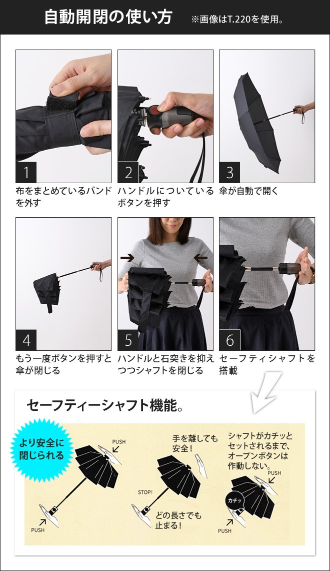 折りたたみ傘 晴雨兼用 クニルプス TS.220 折り畳み傘 | Knirps | 10