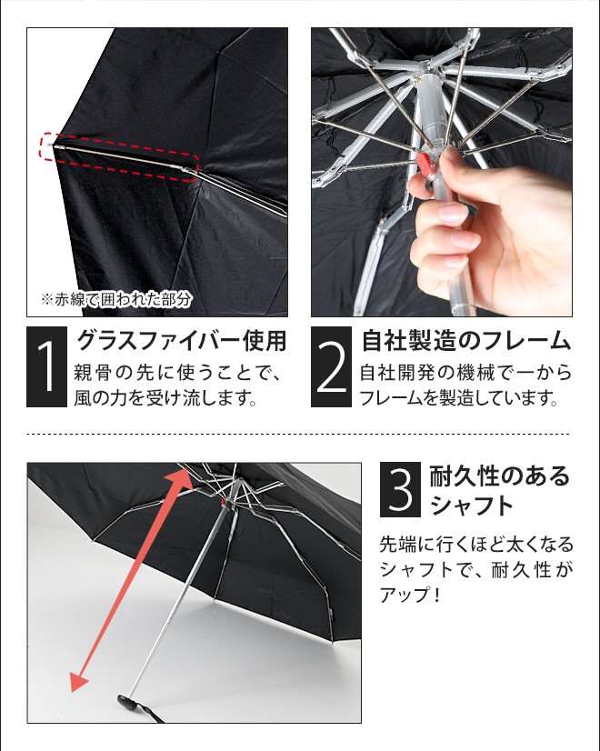 Knirps 正規販売店 折りたたみ傘 Knirps ［ T.220RS ］特典付 クニルプス 正規販売店 折りたたみ