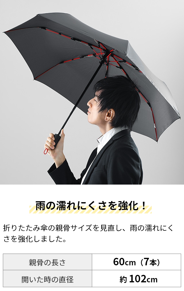 mabu（マブ） 折り畳み傘 高強度折りたたみ傘 ストレングスミニAUTO R