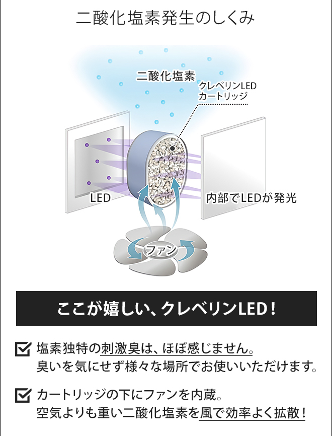 クレベリンLED搭載 選べる豪華特典 ハイブリッド式加湿器 : mod-chmir