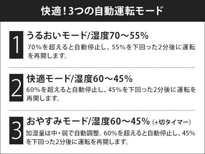 DOSHISHA（ドウシシャ） クレベリンLED搭載 ハイブリッド式加湿器