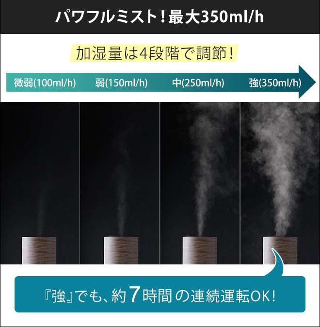 Pieria 加湿器 ハイブリッド加湿器 タワー型 加湿機 DKHW-3521