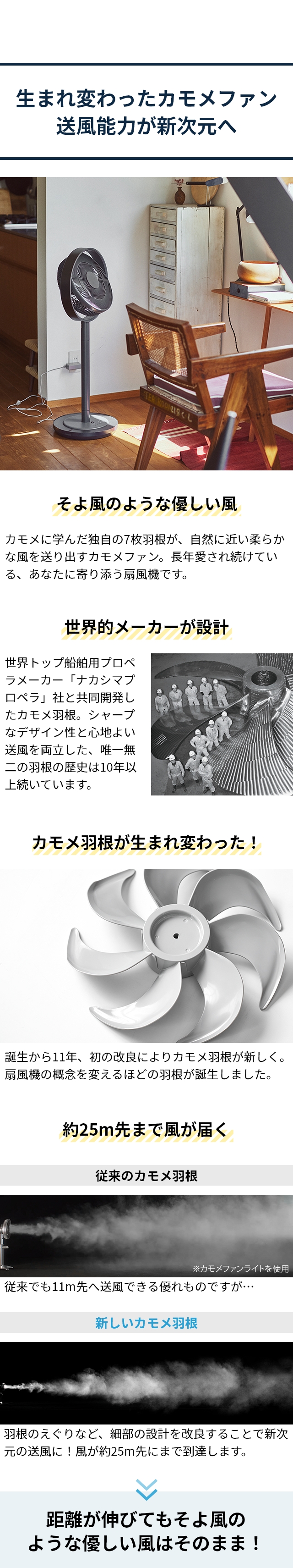 Kamomefan +c series カモメファン リビング K-F28AY
