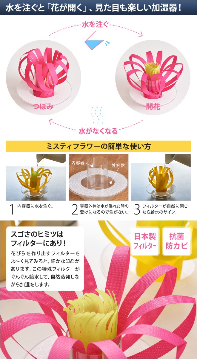 エコロジー加湿器 ミスティフラワー本体＋交換用フィルターセット 自然