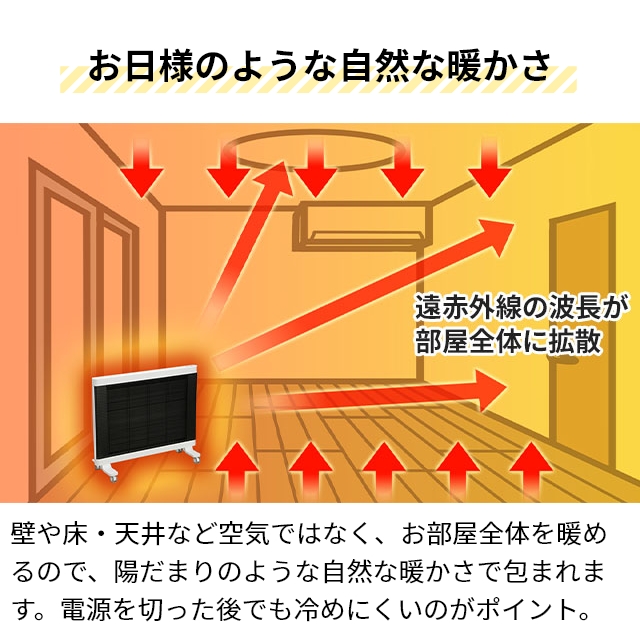 インターセントラル 選べる豪華特典 遠赤外線ヒーター マイヒートセラフィ MHS-1200B パネルヒーター 暖房器具 足元 省エネ タイマー付き オフィス 赤ちゃん｜aqua-inc｜06