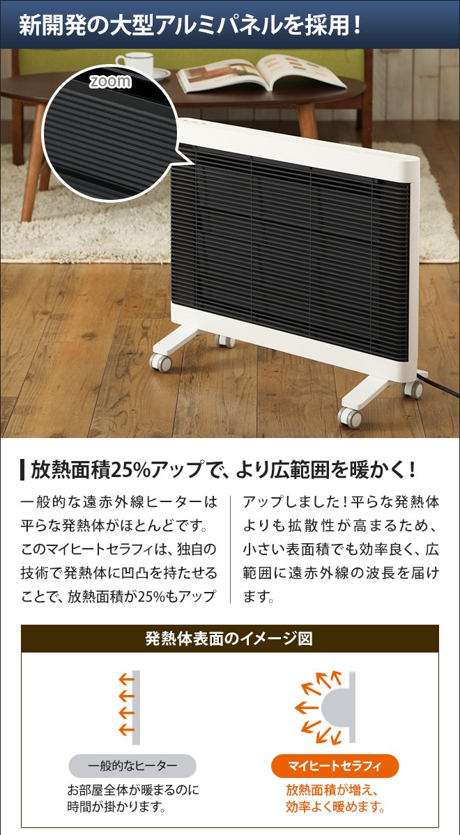 インターセントラル パネルヒーター 遠赤外線 マイヒート