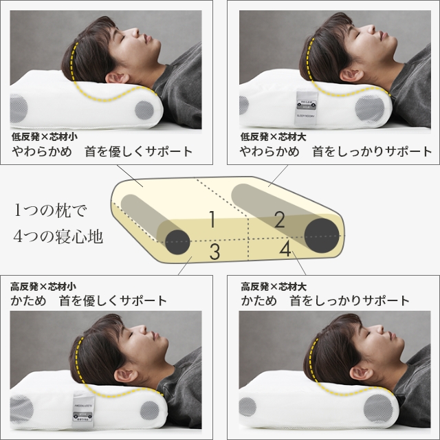 枕　まくら　新品　高さ調整可能 枕 高さ調整 低め 高め 横向き 選べる寝心地 4WAYピロー まくら 低反発