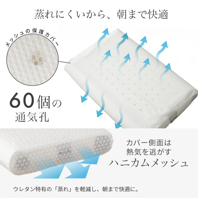 枕 高さ調整 低め 高め 横向き 選べる寝心地 4WAYピロー まくら 低反発
