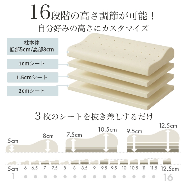 枕 高さ調整 16段階の高さ調整ができるピロー 高反発枕 低反発枕 低
