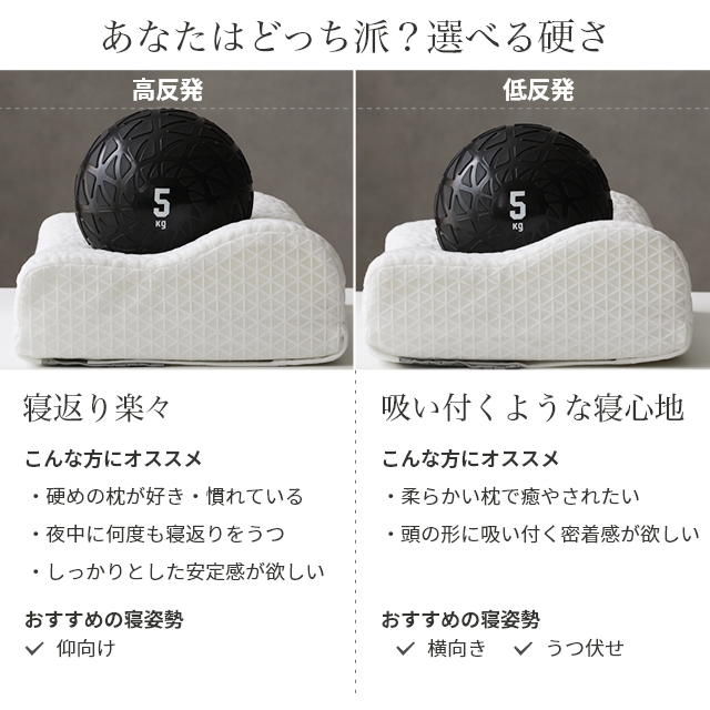 枕 高さ調整 16段階の高さ調整ができるピロー 高反発枕 低反発枕 低反発 高反発 低め 高め カバー付き 横向き うつ伏せ スリープナイス ...
