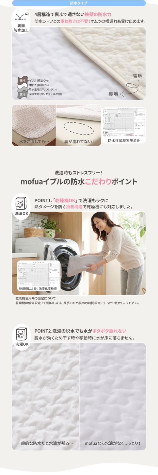 mofua(モフア) イブル CLOUD柄 BABYマット 4層防水仕様 45×70cm