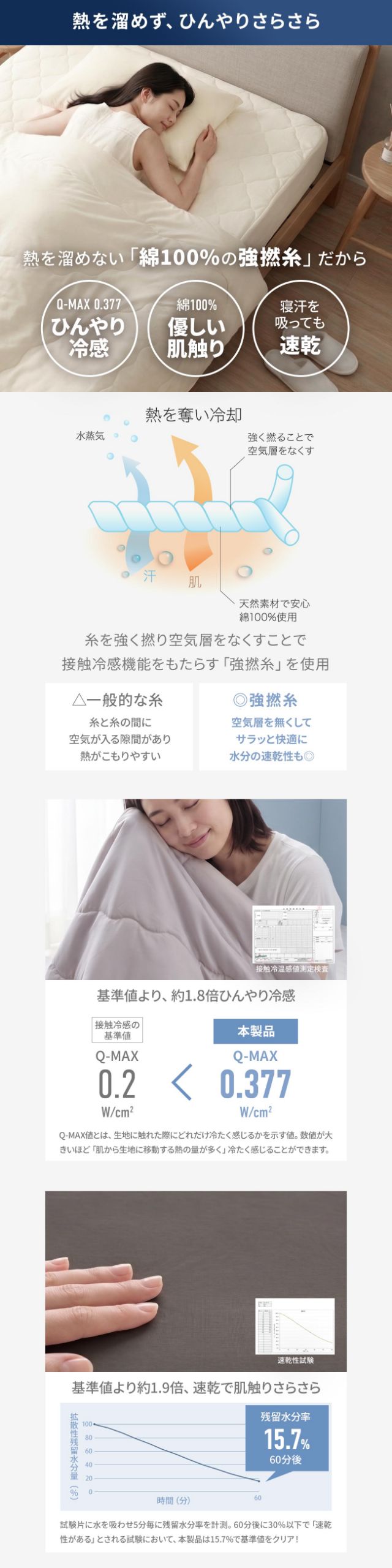 yucuss (ユクスス) さらっとひんやり 綿100% リバーシブル 肌掛けケット ハーフ