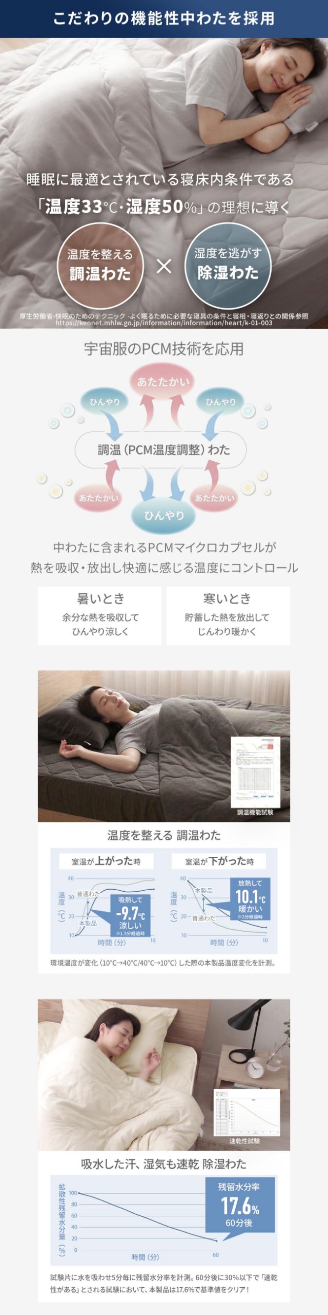 yucuss (ユクスス) さらっとひんやり 綿100% リバーシブル 肌掛けケット ハーフ