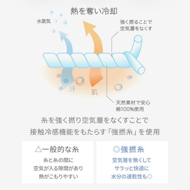 枕カバー 43×63cm 綿100 タオル地 ...の詳細画像5