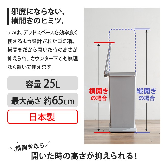 ゴミ箱 ごみ箱 ora オルア ペダル 25L...の詳細画像4