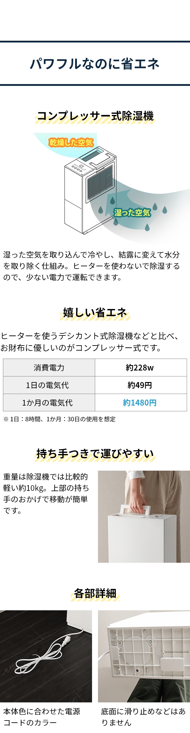 プラスマイナスゼロ 3大特典 プラマイゼロ 除湿器 除湿機 XQJ-D010 