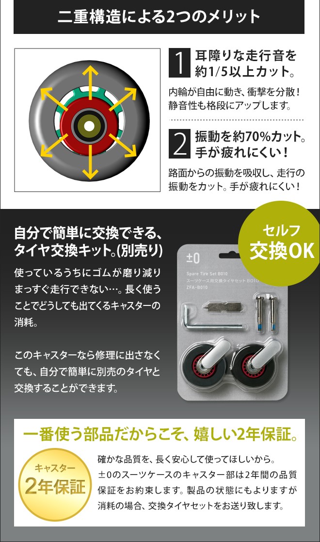 0（プラスマイナスゼロ） スーツケース キャリーバッグ 22L ZFS-D040