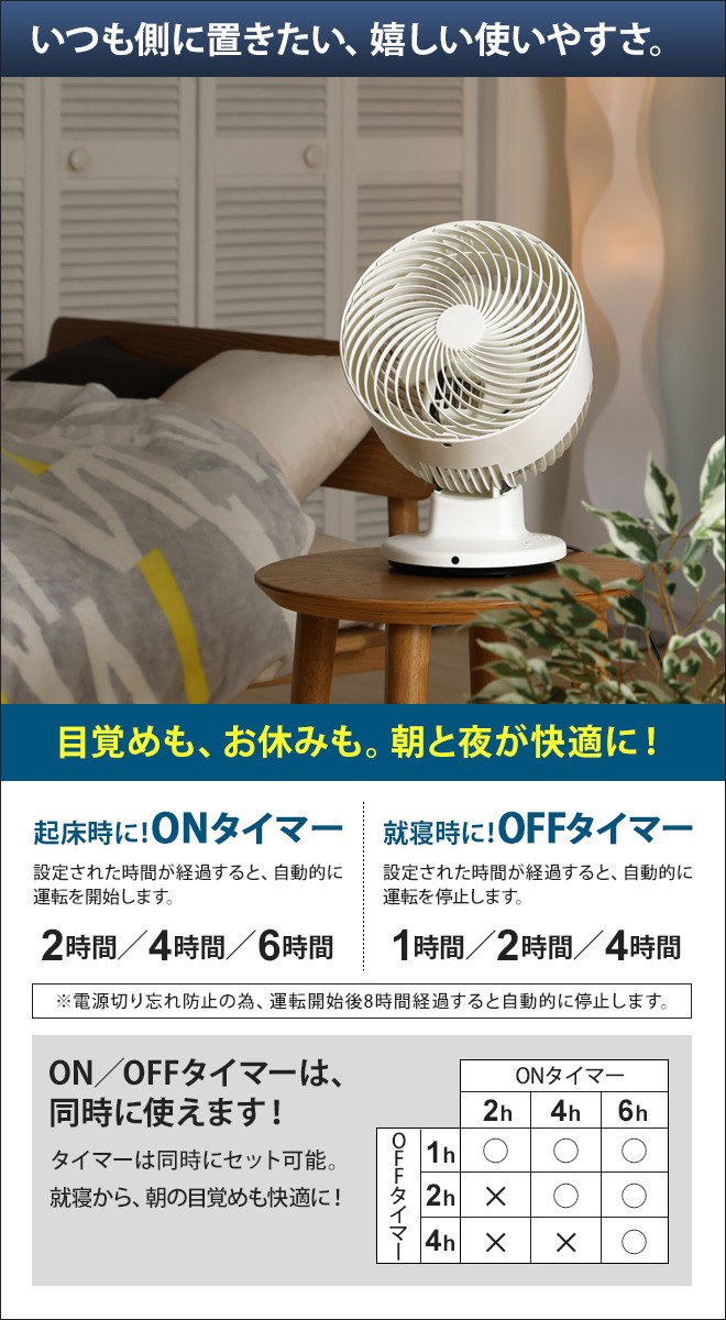 新品未使用一台三役で使いやすいマイナスイオン空気清浄機&扇風機&サーキュレーター 新品未使用一台三役で使いやすいマイナスイオン空気清浄機&扇風機